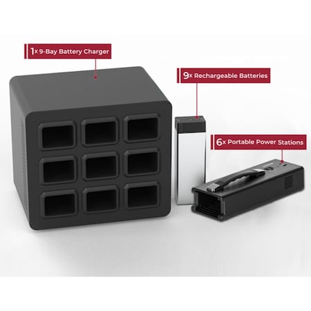 Kwikboost EdgePower Portable Power Station Heavy Use Bundle KBEP004